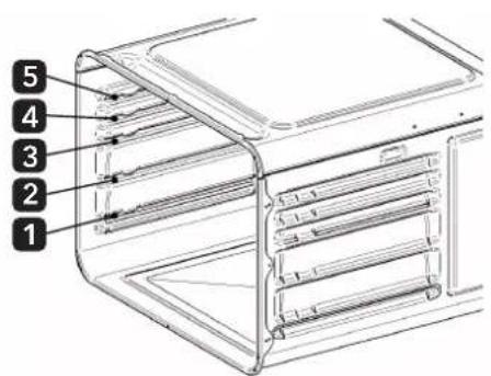Glem Gas GFX92NC-S6 - ACCESSORIDISPONIBILI - 1