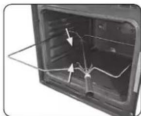 Glem Gas GFX92NC-S6 - Cuisson au tournebroche (si fourni): - 1