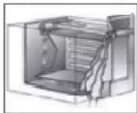 Glem Gas GFX92NC-S6 - Ventilazione di raffreddamento (se prevista) - 1