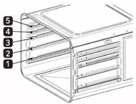 Glem Gas GFX92NC-S6 - AVAILABLE ACCESSORIES - 1