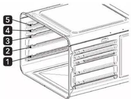 Glem Gas GFX92NC-S6 - Ampoule d'éclairage interne - 1