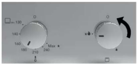 Glem Gas GFXV21IX-S2 - Horno de gas con parrilla de gas (puerta del horno cerrada) - 3