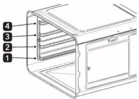 Glem Gas GFXV21IX-S2 - USO PREVIO DEL HORNO Y ACCESORIOS - 2