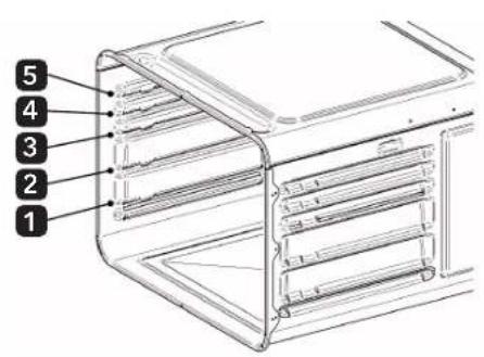 Glem Gas GFXV21IX-S2 - Pre-use of oven and accessories - 1