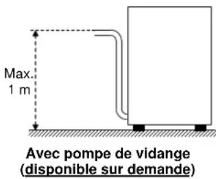 Elettrobar Mistral 241LX - Branchement à l'évacuation des eaux usées - 1