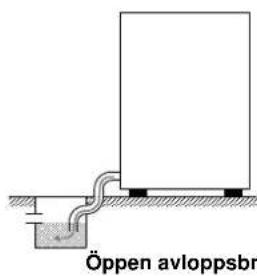 Elettrobar Fast 50 - INSTRUKTIONSMANUAL FÖR DISKMASKINER - 2