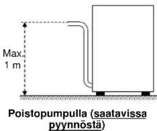 Elettrobar Fast 50 - Poistoliitäntä - 1