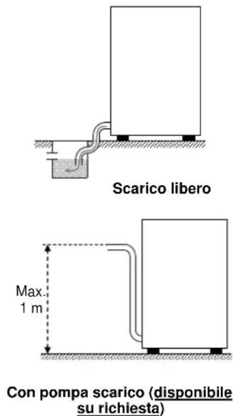 Elettrobar Fast 50 - Collegamento idraulico - 1