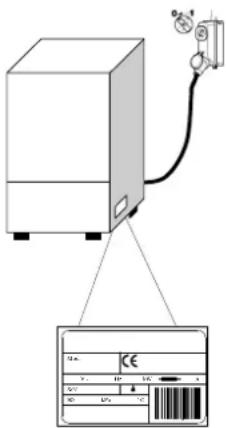Elettrobar Fast 40 - Emplacement - 2
