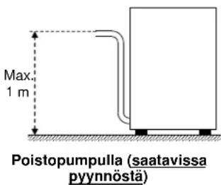 Elettrobar Fast 40 - Poistoliitäntä - 1