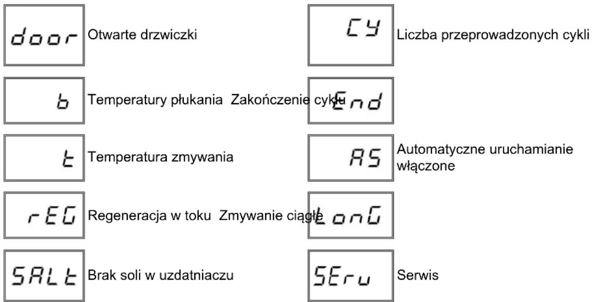Elettrobar Ocean 31 - Lista wyświetlanych komunikatów - 1
