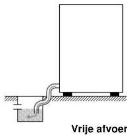 Elettrobar River 43 - Aansluiting op het waternet - 1