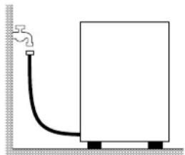 Elettrobar River 53 - Elektrischer Anschluss - 3