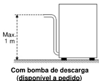 Elettrobar River 53 - Ligação à红线 de descarga - 1