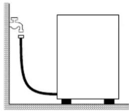 Elettrobar River 53 - Elektrische aansluiting - 2