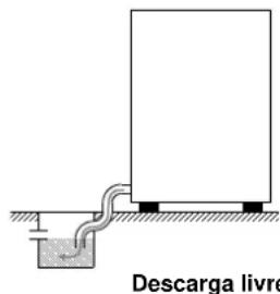 Elettrobar River 53 - Ligação hidráulica - 1
