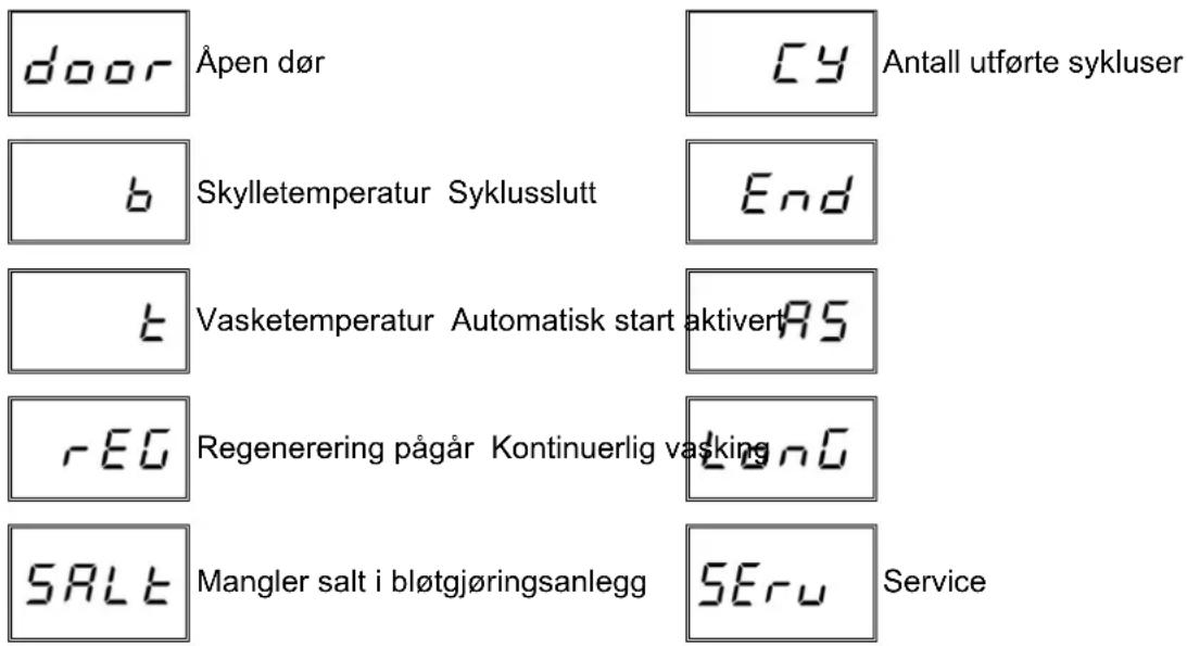 Elettrobar Ocean 51 - Liste over meldinger som kan vises - 1