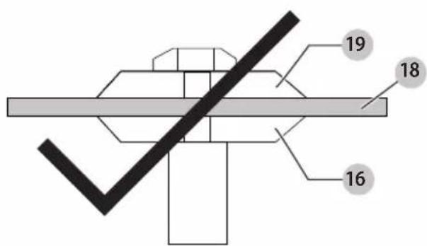 Porter-Cable PCCM300 - 2
