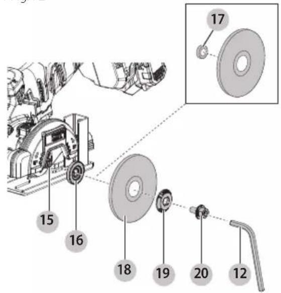 Porter-Cable PCCM300 - 1