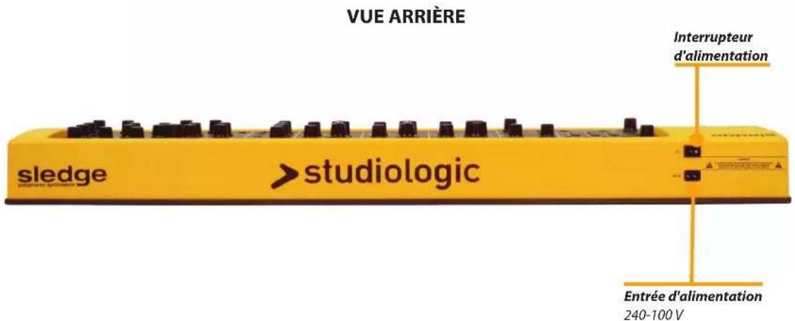 Studiologic Sledge 2.0 - L'emballage comprend - 3