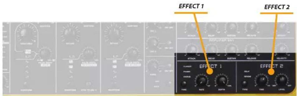 Studiologic Sledge 2.0 - AMPLIFIER ENV (enveloppe d'amplificateur) - 1