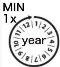 MIN 1x year