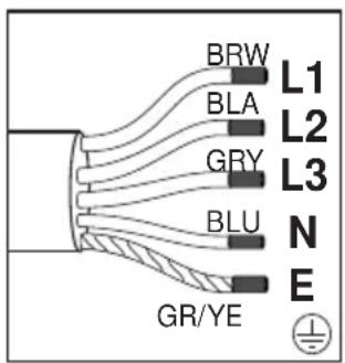 BRW L1 BLA L2 GRY L3 BLU N E GR/YE