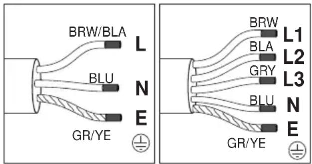 BRW/BLA L BLU N E GR/YE BRW L1 BLA L2 GRY L3 BLU N E GR/YE