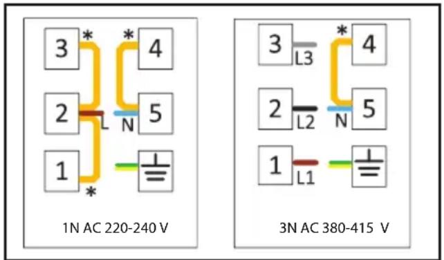 1N AC 220-240 V 3 * 4 2 L N 5 1 * 5 3 L3 4 2 L2 N 5 1 L1 5 3N AC 380-415 V