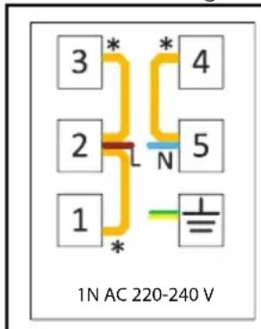 3* 4 2 N 5 1 1N AC 220-240 V