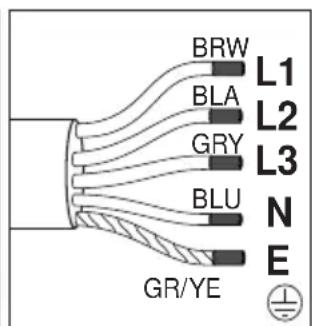 BRW L1 BLA L2 GRY L3 BLU N E GR/YE