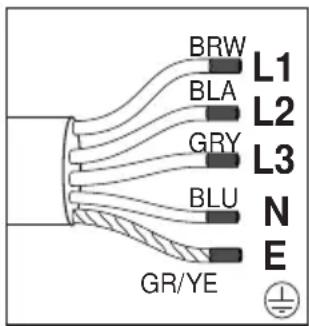 BRW L1 BLA L2 GRY L3 BLU N E GR/YE