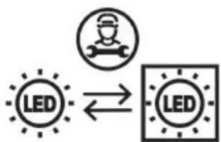 GRUNDIG GSMI25740FN - Solutions recommandées aux problèmes 14 - 1