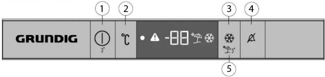 GRUNDIG GSMI25740FN - Control Panel - 1