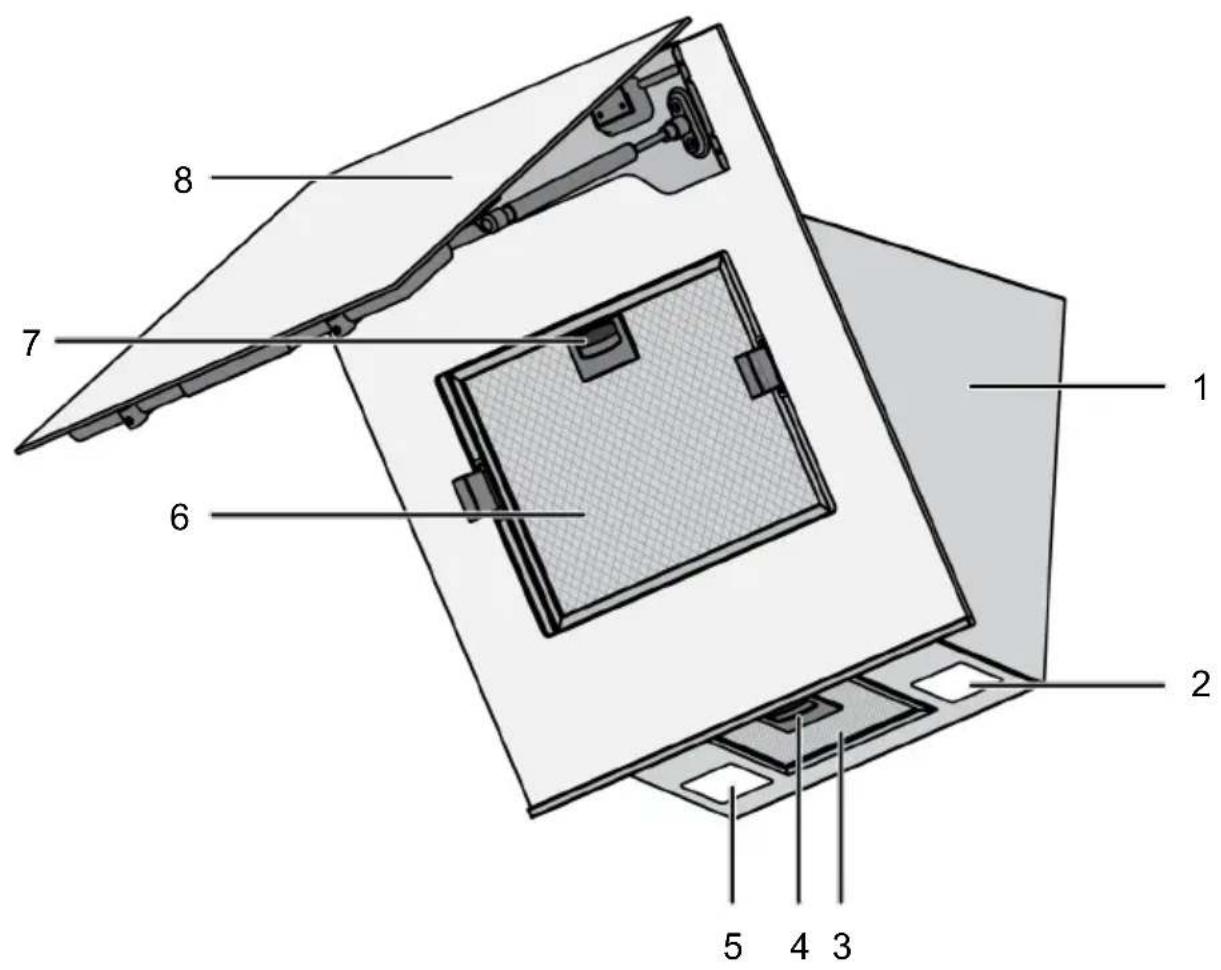 GRUNDIG GDSP5485BDXSCH - Package Information - 1