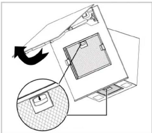 GRUNDIG GDSP5485BDXSCH - Removing aluminium filters - 1