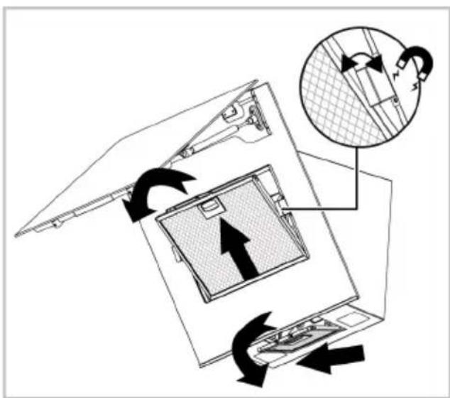 GRUNDIG GDSP5485BDXSCH - Removing aluminium filters - 2