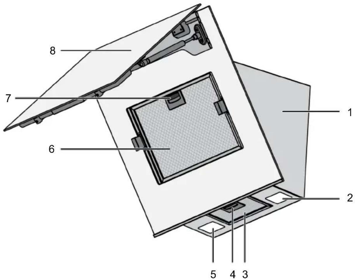 GRUNDIG GDSP5485BDXSCH - Product Introduction - 1