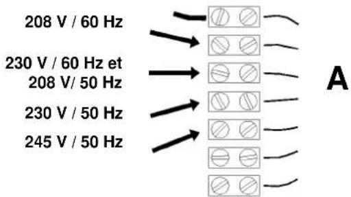 MARTIN MAC 2000 Profile - Modifier les réglages de l'alimentation - 2