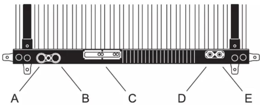 MARTIN LC Plus - Vue d'ensemble des connexions - 1