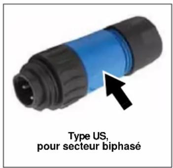 MARTIN LC Plus - Raccordement au secteur - 4