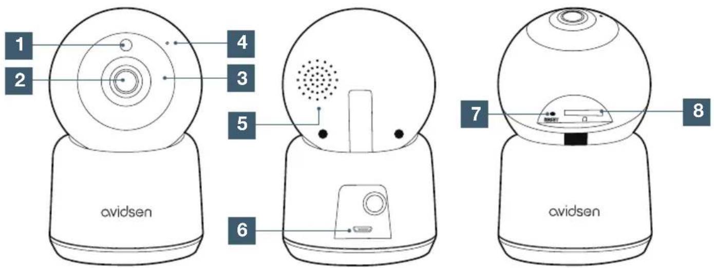AVIDSEN HomeCam3 - - CAMÉRA - 1