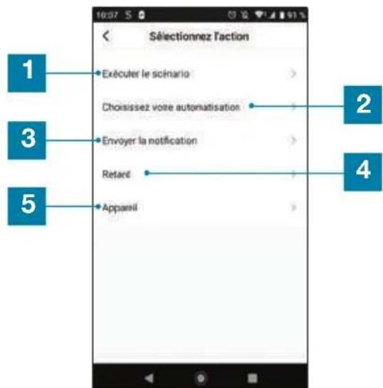 1 Exécuter le scénario 2 Choisissez votre automatisation 3 Envoyer la notification 4 Retard 5 Appraisil