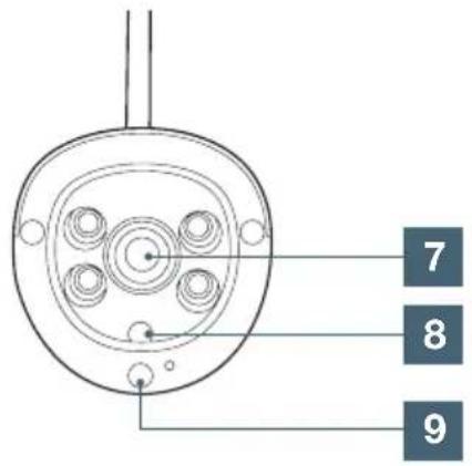 AVIDSEN HomeCam WR360 - - CAMÉRA - 2