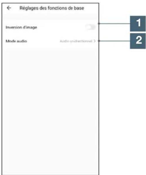 AVIDSEN HomeCam WR360 - - UTILISATION DE LA CAMERA HOMECAM WR360 - 3