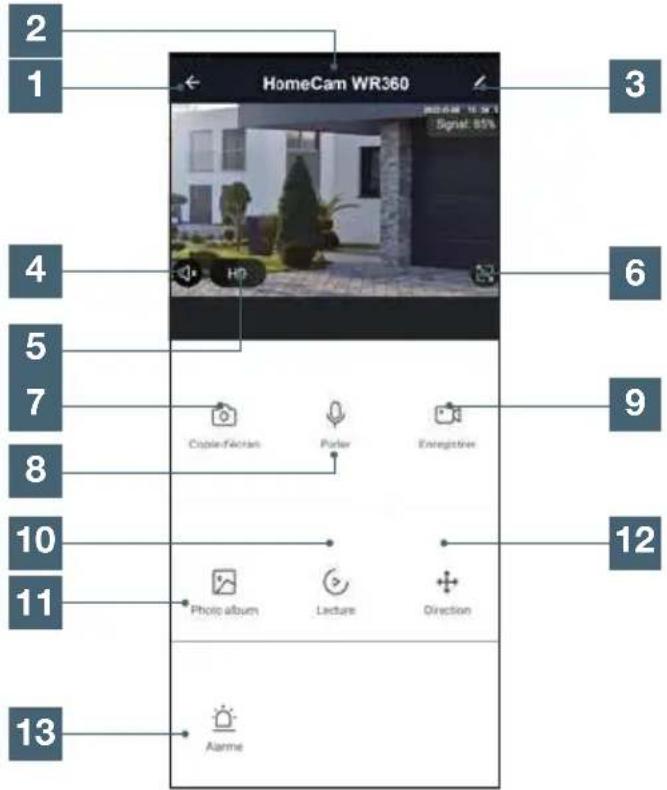 AVIDSEN HomeCam WR360 - - UTILISATION DE LA CAMERA HOMECAM WR360 - 1