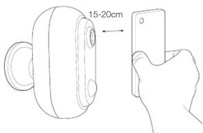 15-20cm