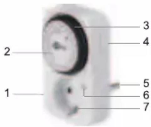1 2 3 4 5 6 7