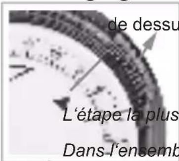 de dessu L'étape la plus Dans l'ensemble