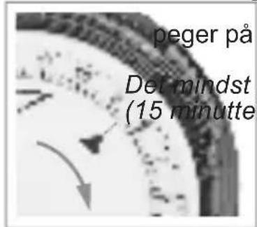 peger på Det mindst (15 minutte)